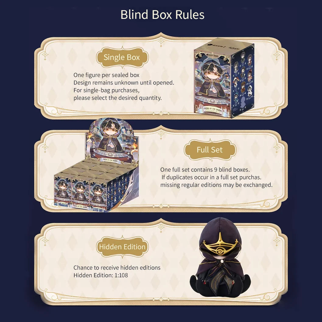 Lord of Mysteries | Paths of the Divine Series PPF Plush Figure Blind Box