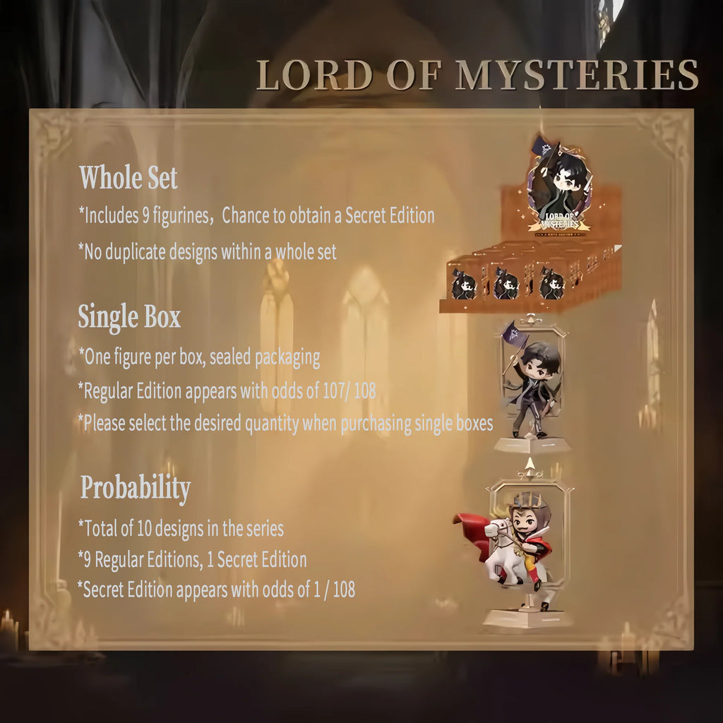 Lord of Mysteries | Famous Paintings Series Figure Blind Box