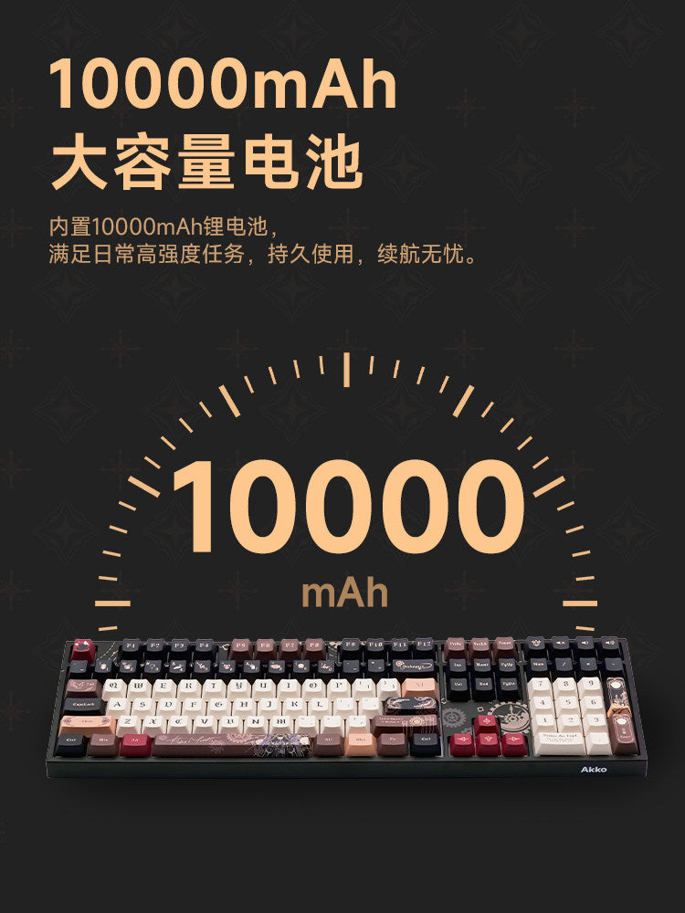AKKO × Lord of Mysteries Mechanical Keyboard