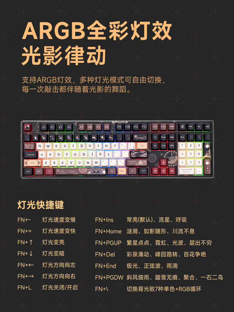 AKKO × Lord of Mysteries Mechanical Keyboard